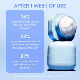 LANEIGE applying cream with fingertip showing precise, gentle application