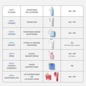 LANEIGE ingredient label close-up showing blue hyaluronic acid ingredient