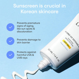 LANEIGE label close-up highlighting dermatologist-tested, hypoallergenic benefits