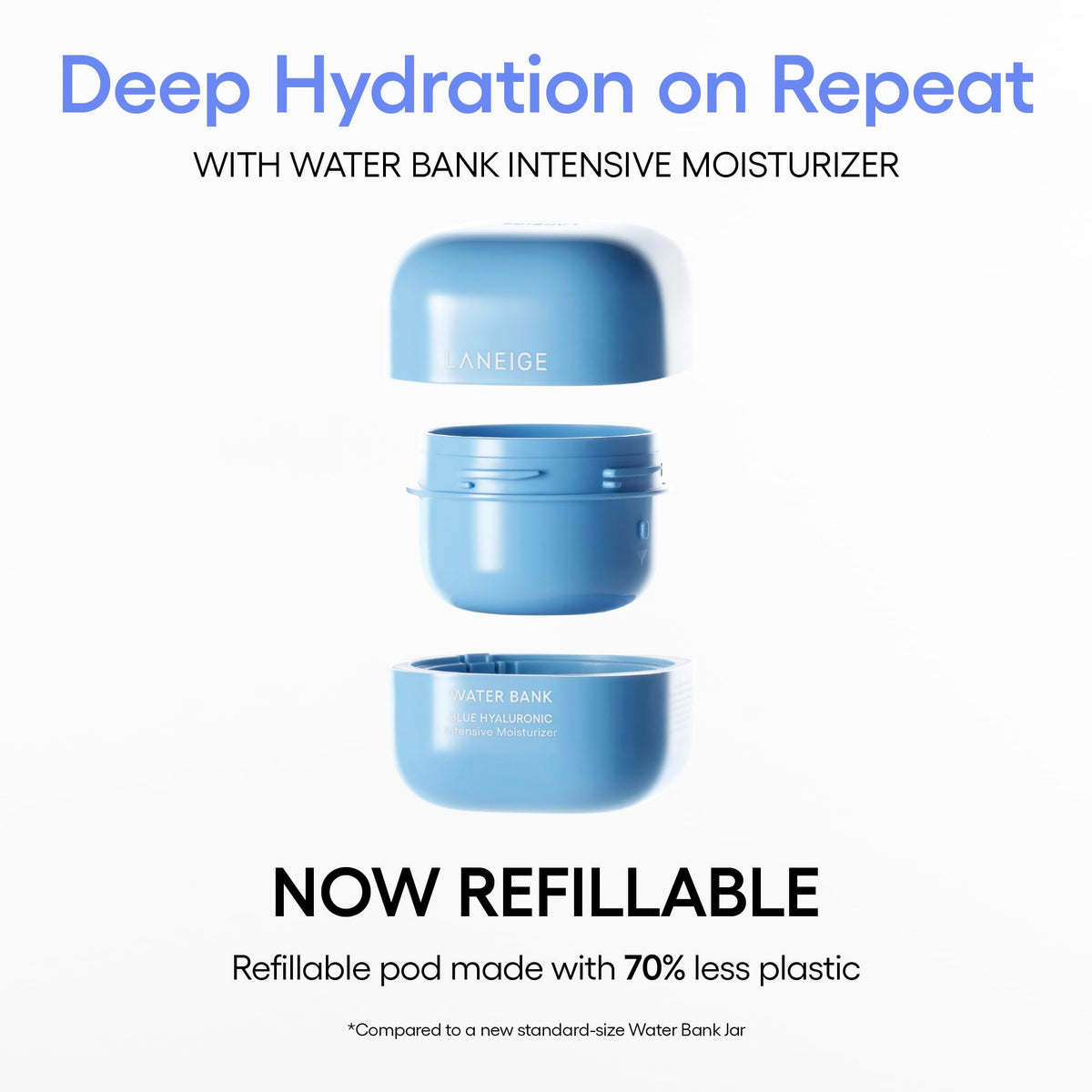 LANEIGE product label highlighting Omega Peptide Complex and squalane