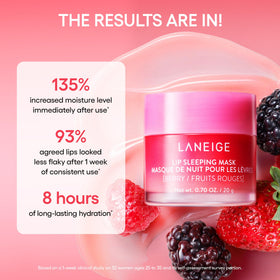 LANEIGE nighttime routine scene with products on bedside table, visualizing evening hydration ritual