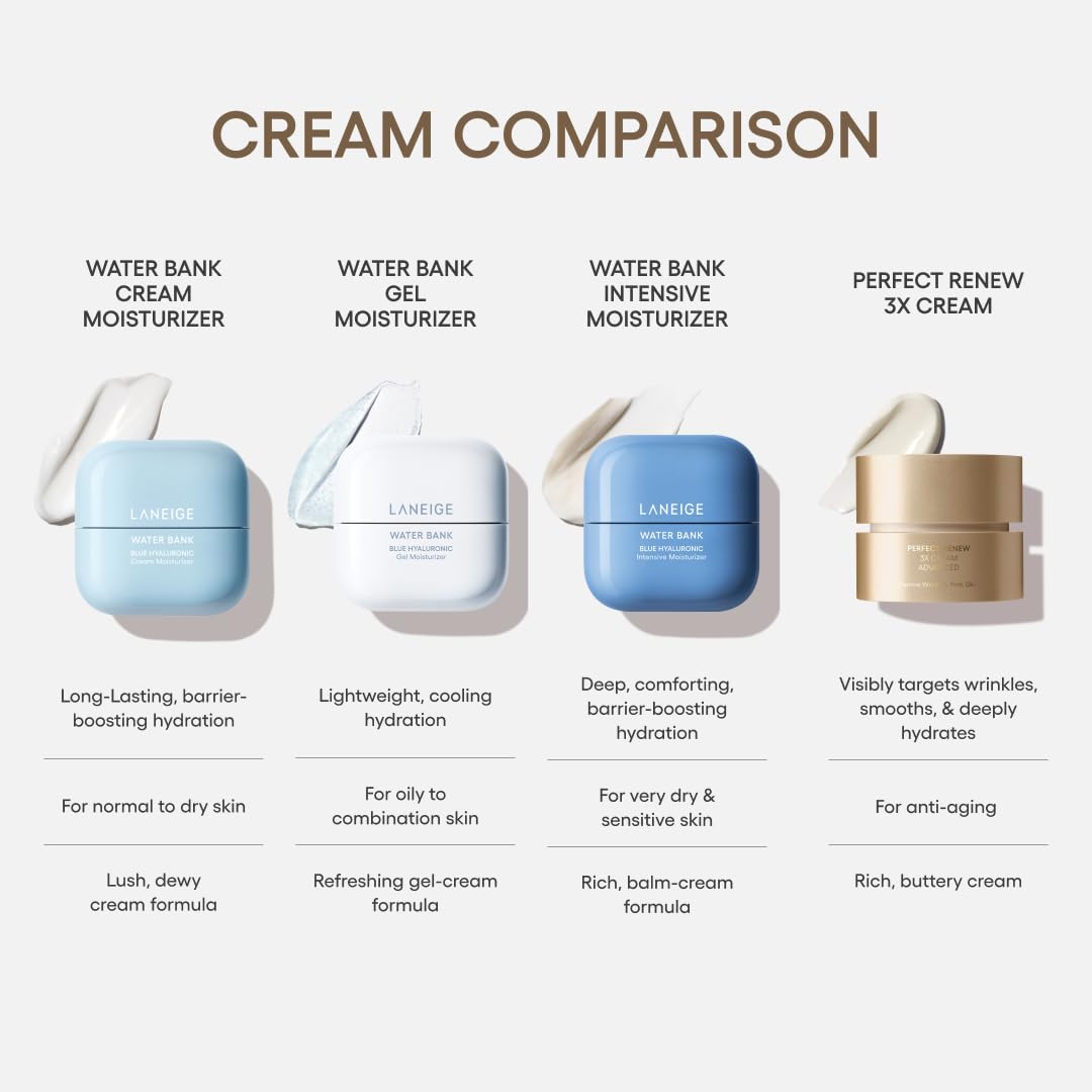 LANEIGE cream applied to hand demonstrating smooth absorption benefit