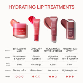LANEIGE lifestyle bedroom scene showing product as part of nightly self-care ritual