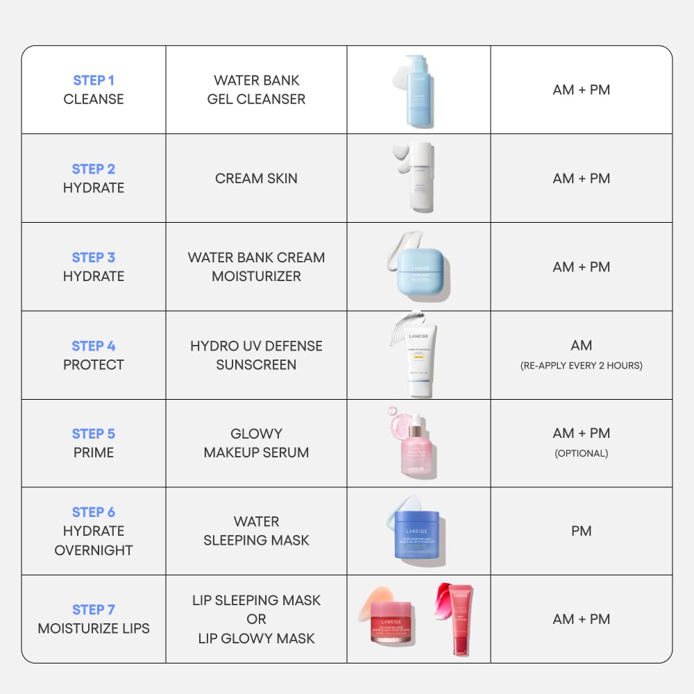 LANEIGE cleanser tube held next to hand to show actual product size and portability