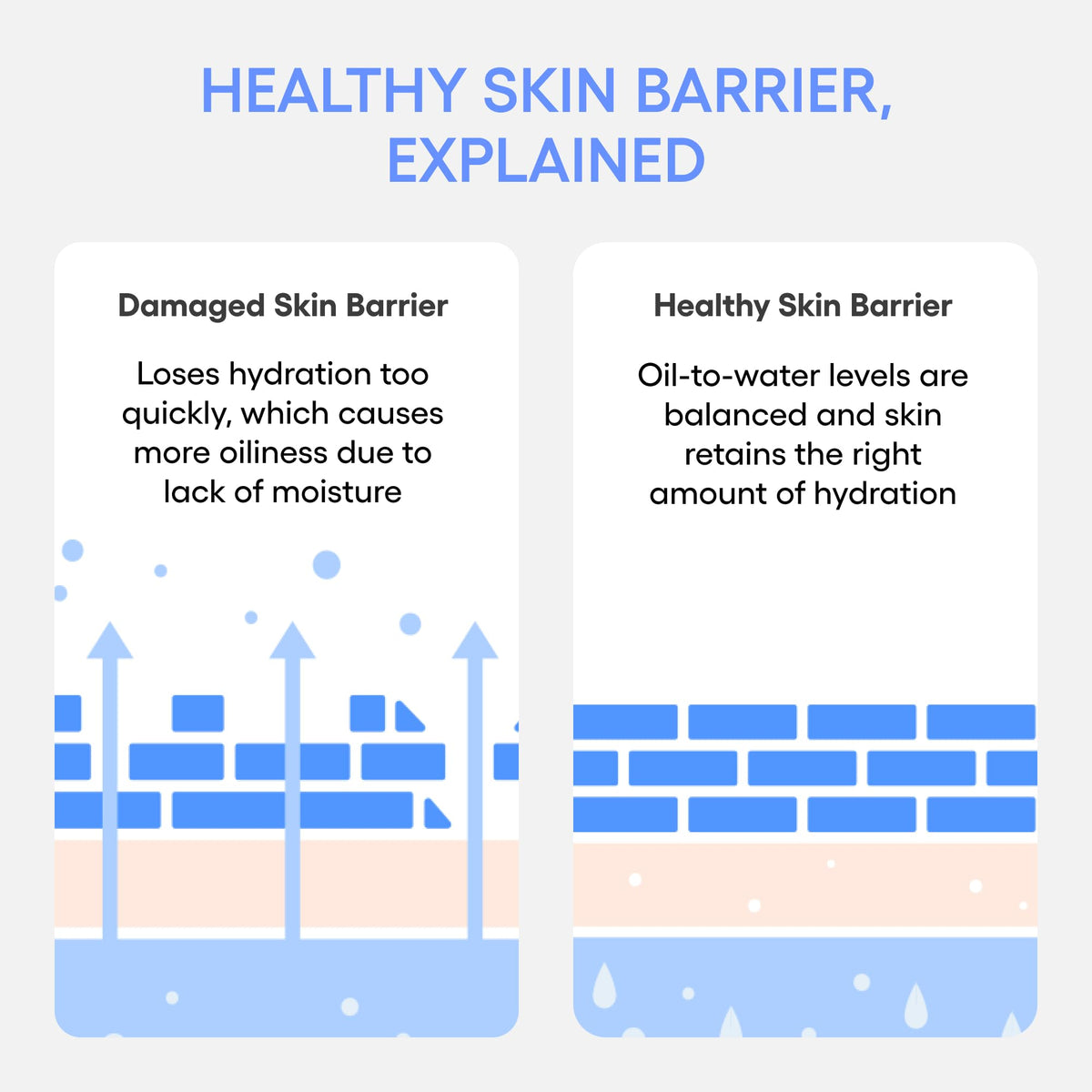 LANEIGE size comparison next to hand indicating portable, travel-friendly