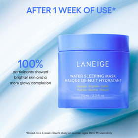 LANEIGE travel-size next to full-size containers for scale, useful for packing and trial decisions