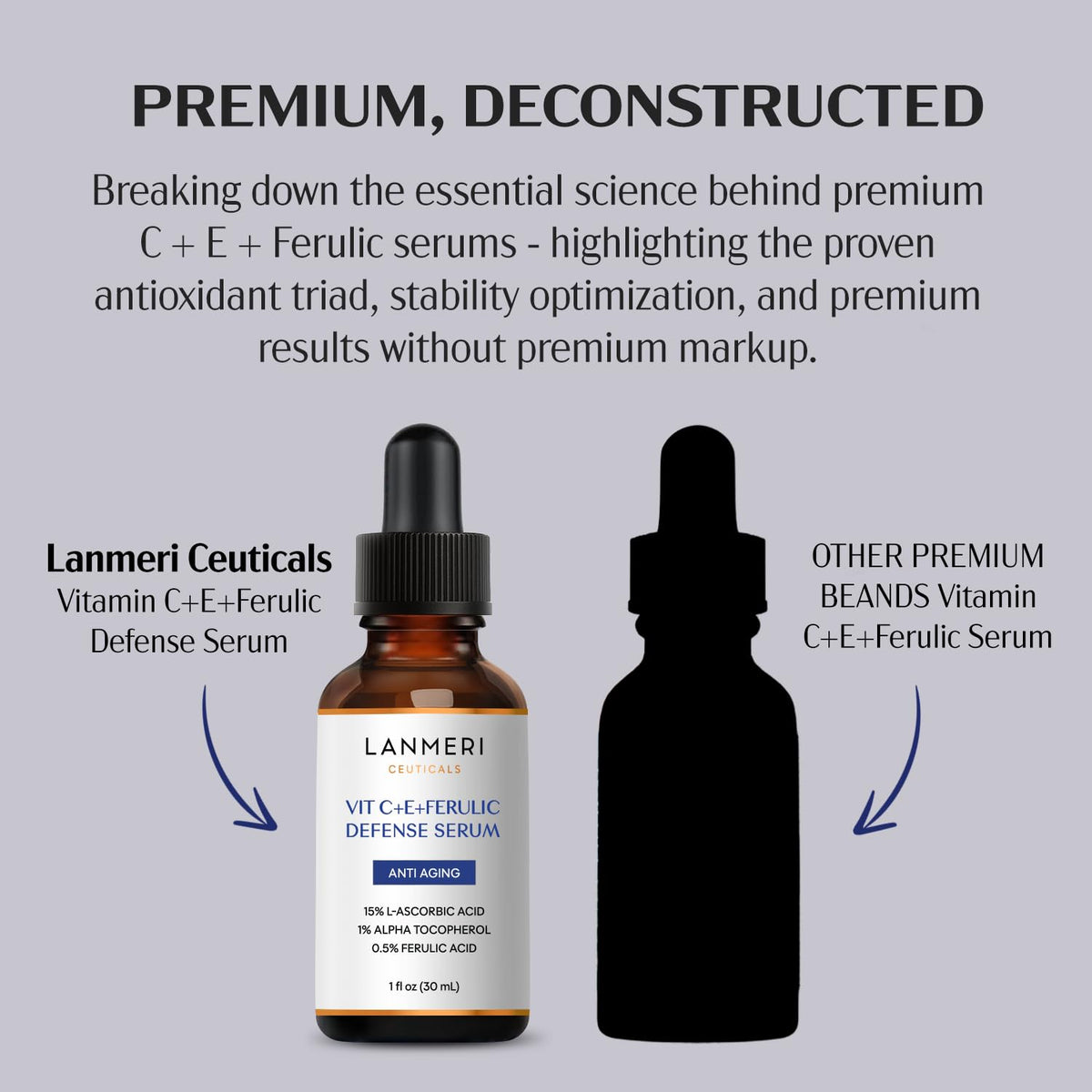 Lanmeri bottle with box on vanity showing professional presentation benefit
