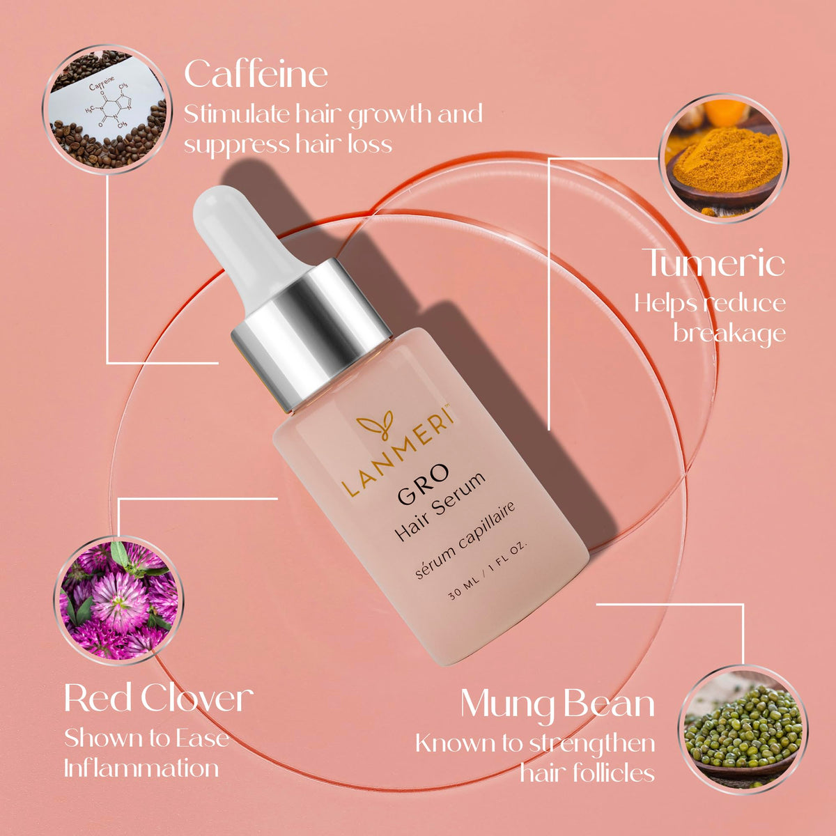 Lanmeri serum applied to scalp from hand promoting targeted follicle nourishment