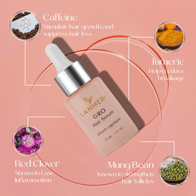 Lanmeri serum applied to scalp from hand promoting targeted follicle nourishment