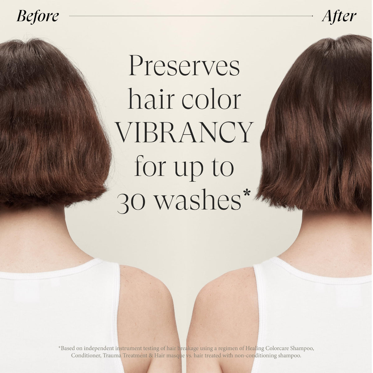 L’ANZA hibiscus vibrancy complex ingredient graphic indicating color-strengthening benefit