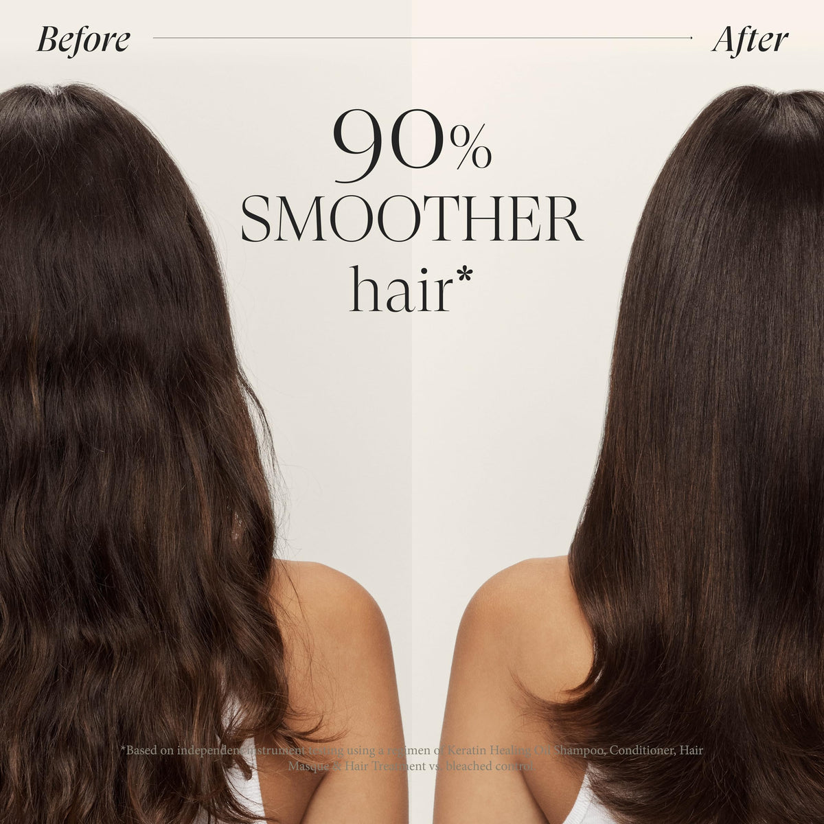L’ANZA before and after hair demonstrating improved shine and softness
