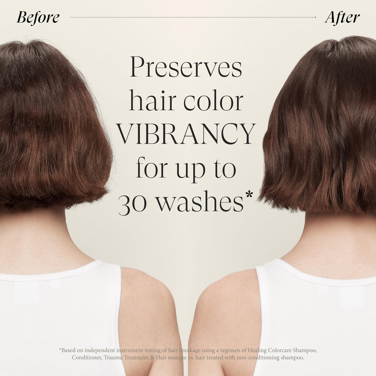 L’ANZA dispensing product to show lightweight consistency and control