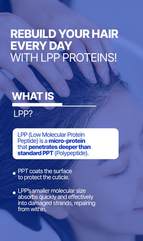 LAON90 ingredients close-up with keratin and collagen for strengthening benefit