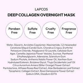 Morning after using LAPCOS mask showing smoother, hydrated skin