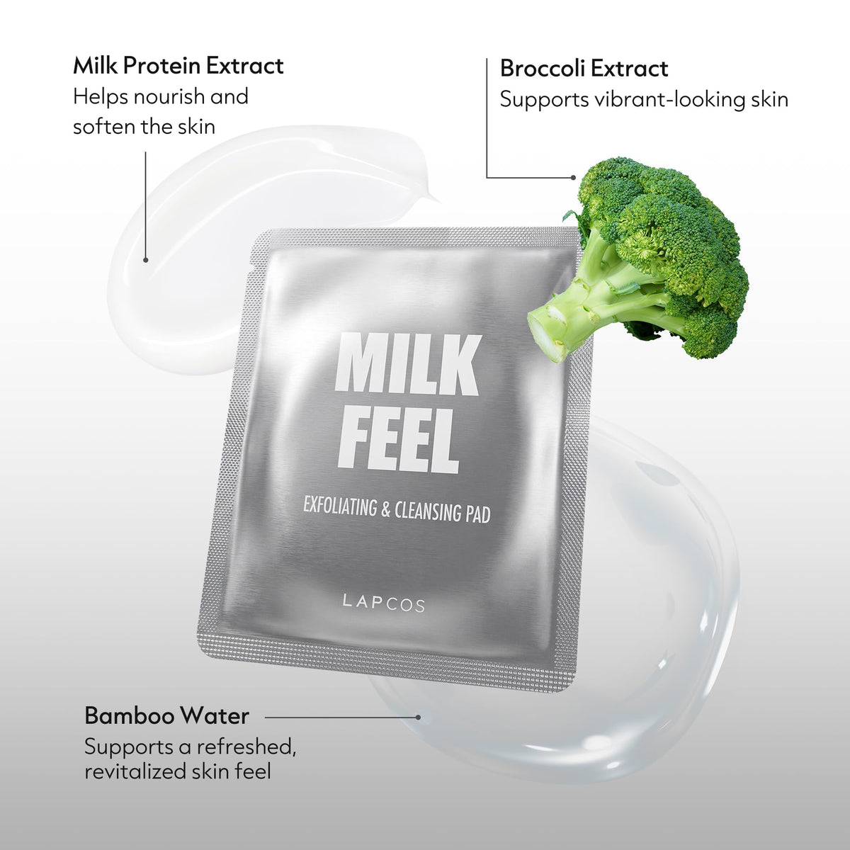 LAPCOS milk protein ingredient jar emphasizing moisturizing benefit
