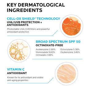 La Roche-Posay ingredient label close-up highlighting antioxidants and filters