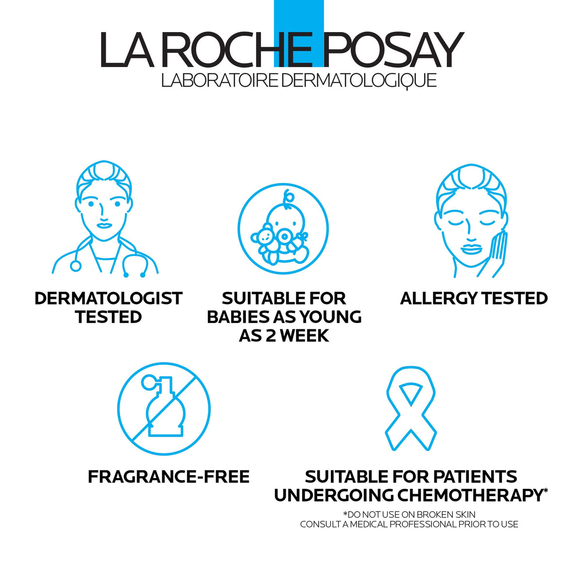 La Roche-Posay after use on skin showing soft hydrated skin detail