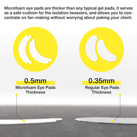 LASHVIEW pad next to fingers demonstrating size and easy handling for techs
