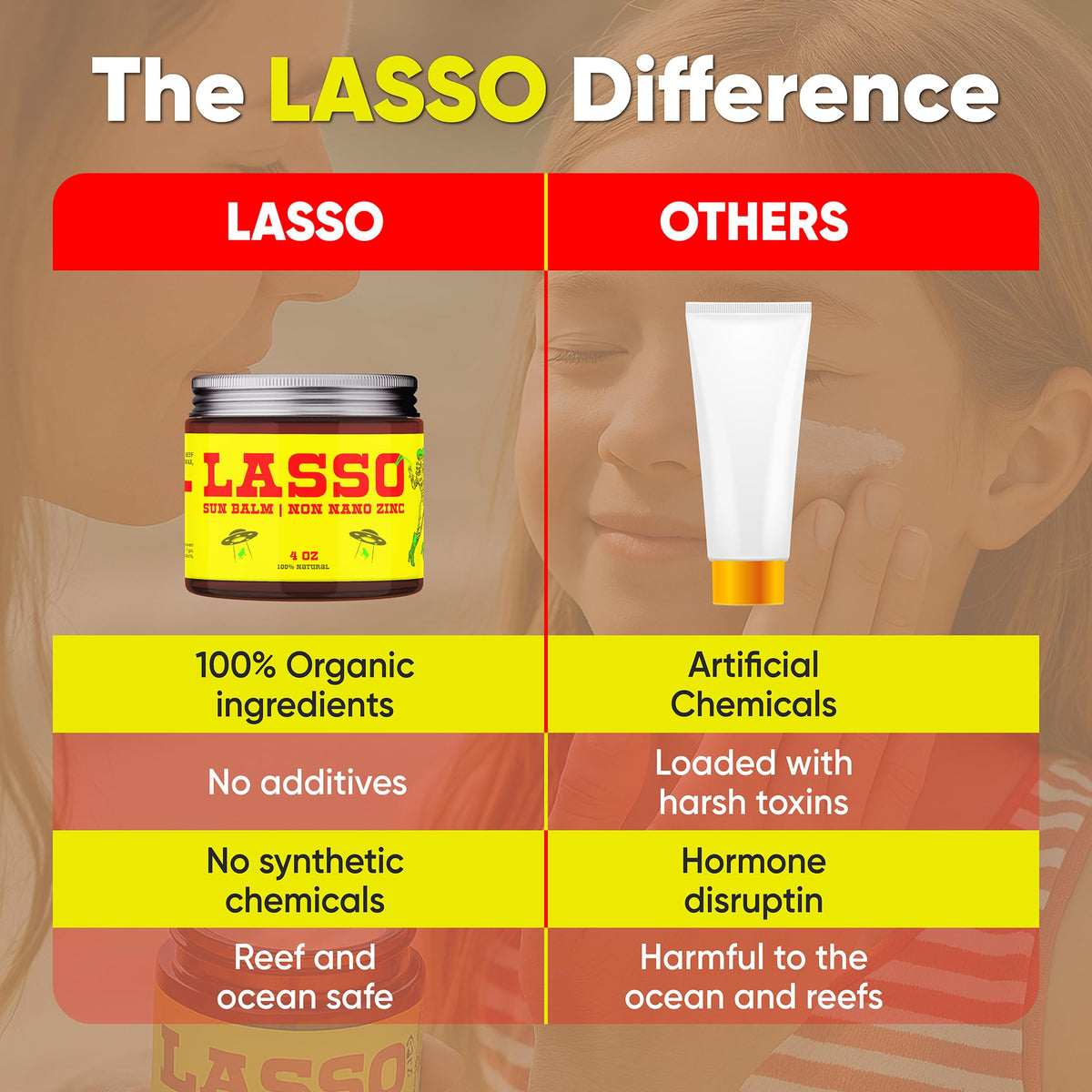 LASSO TALLOW in outdoor setting indicating reef-safe conscious ingredient choice