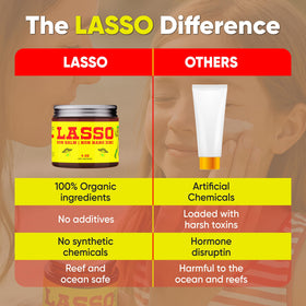 LASSO TALLOW in outdoor setting indicating reef-safe conscious ingredient choice