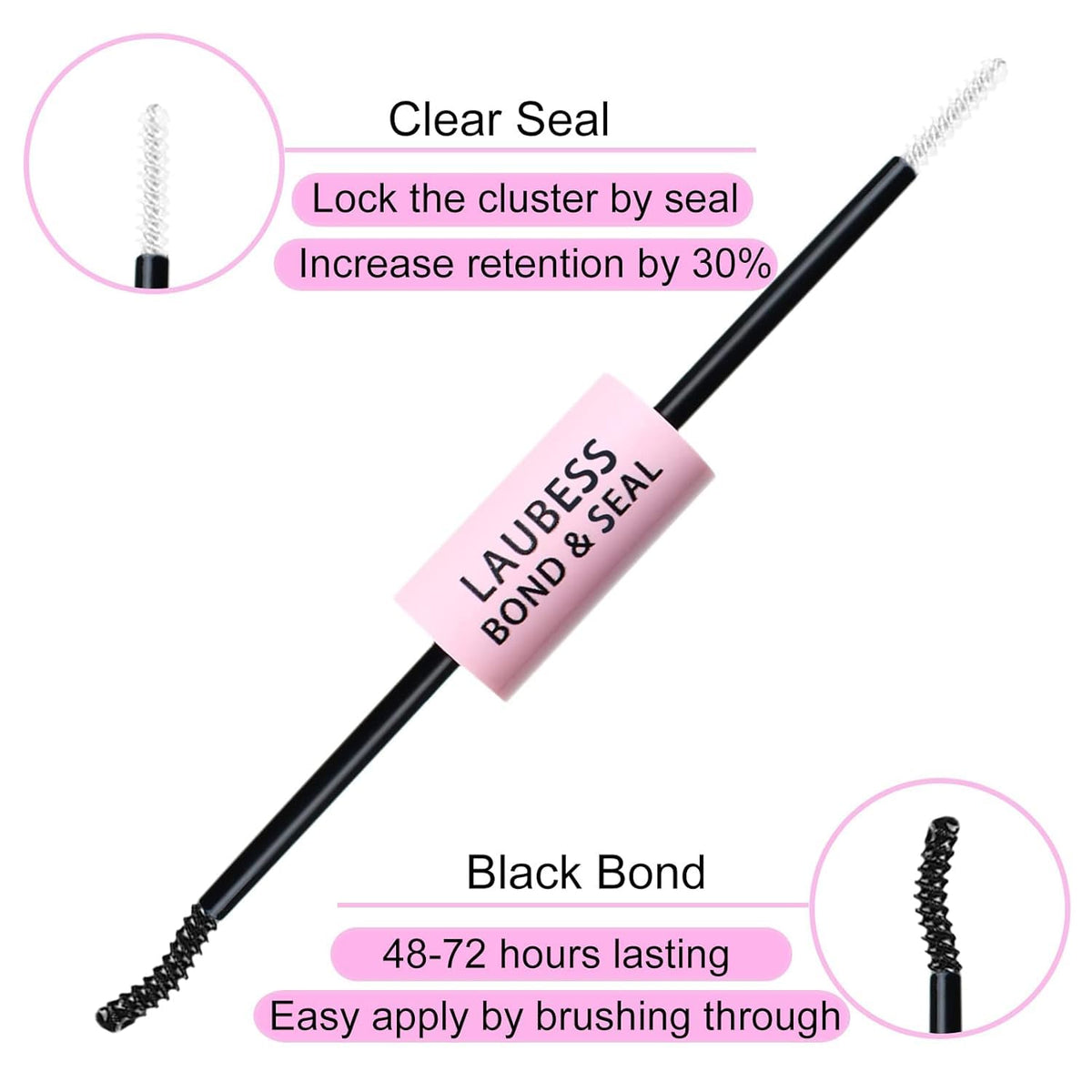 LAUBESS mini brush bond close-up for precise placement and reduced smudging