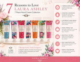 Laura Ashley tube beside a credit card showing 30ml travel-size convenience