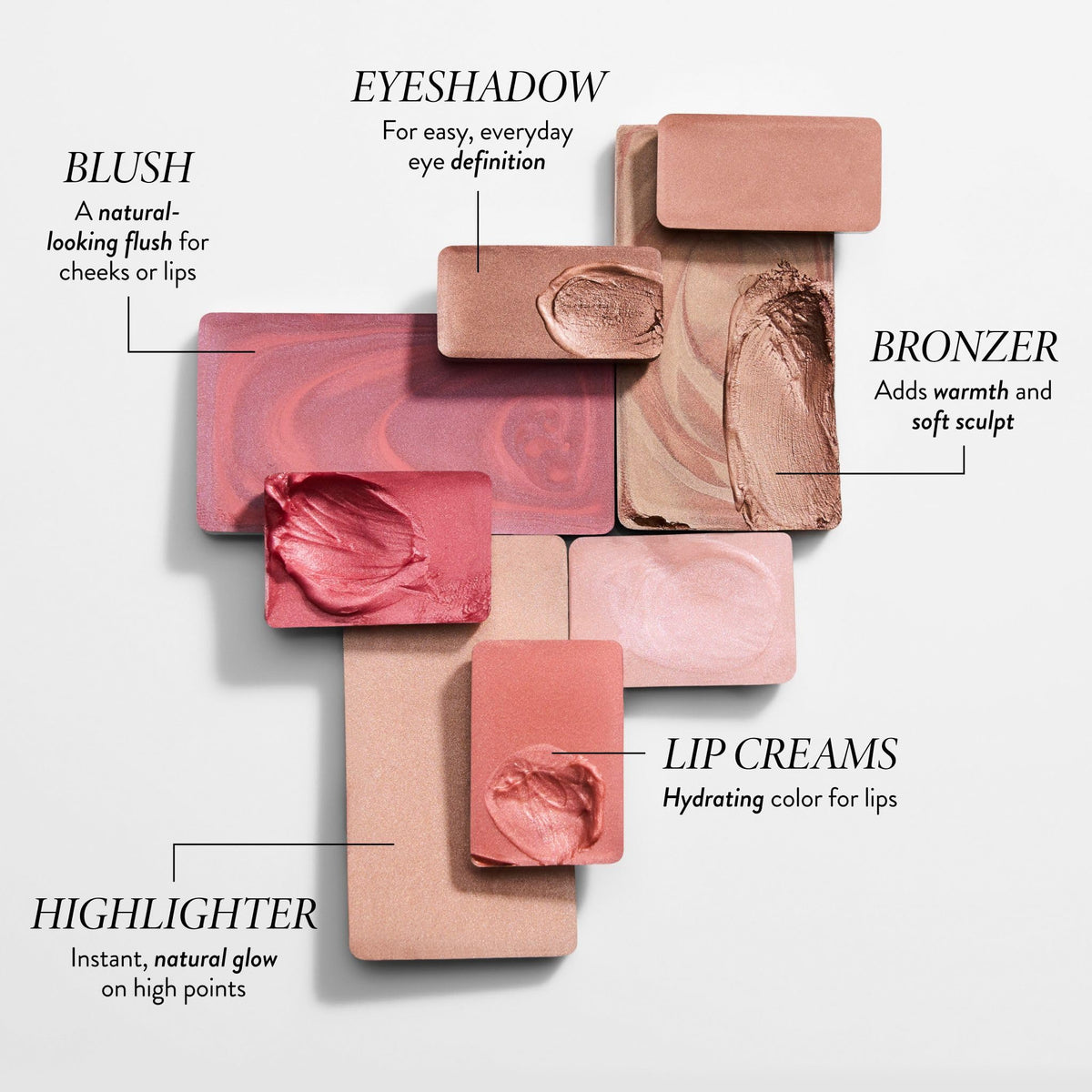 LAURA GELLER NEW YORK application with fingers blending cream for quick, seamless coverage