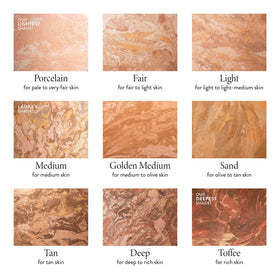 LAURA GELLER ingredient texture shot featuring creamy botanicals and powdered finish