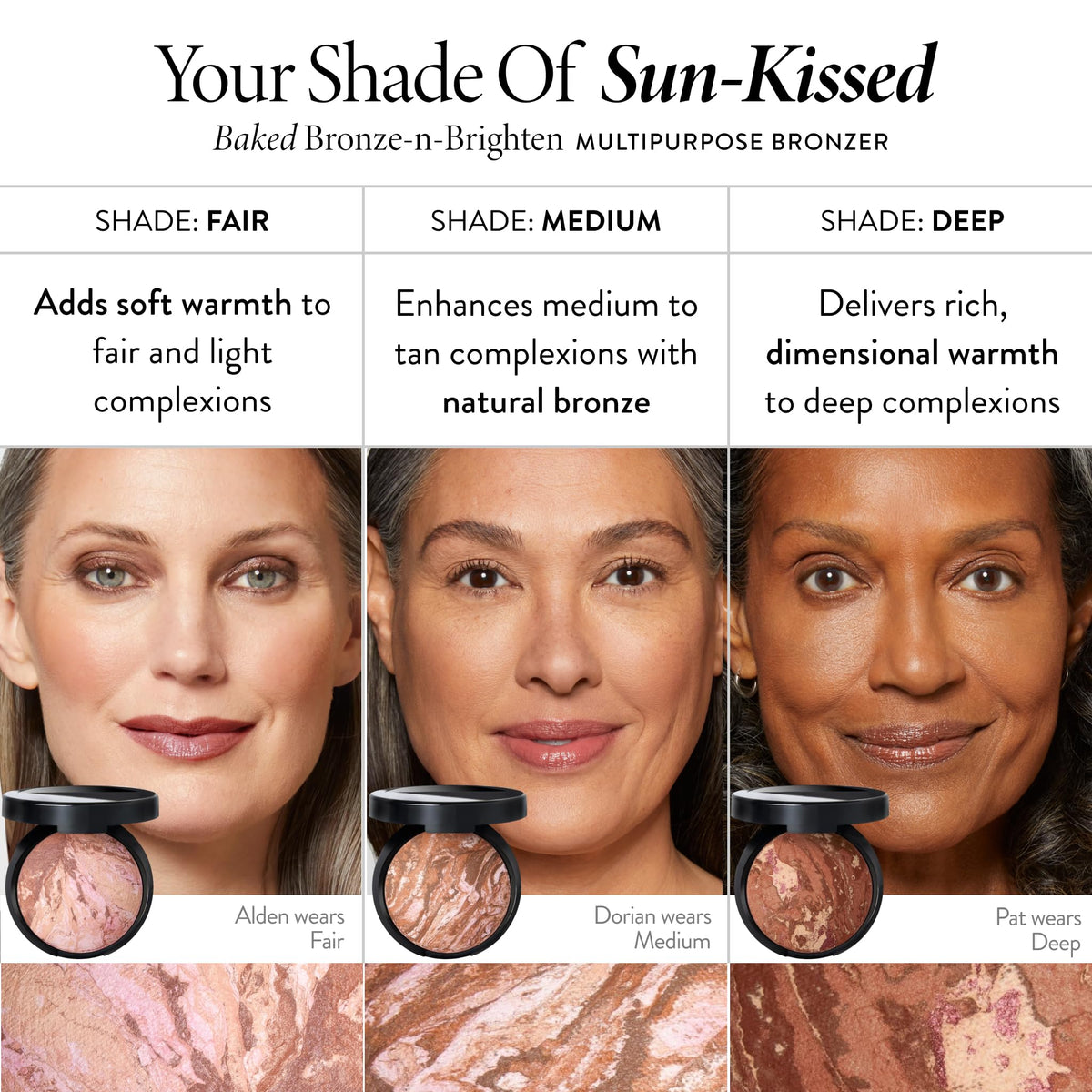 LAURA GELLER label and ingredients panel highlighting antioxidant extracts