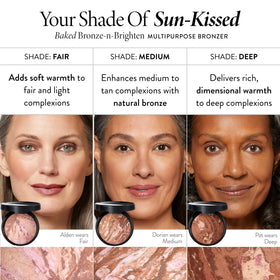 LAURA GELLER label and ingredients panel highlighting antioxidant extracts