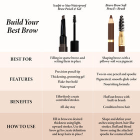 LAURA GELLER NEW YORK side-by-side before and after brow shaping benefit