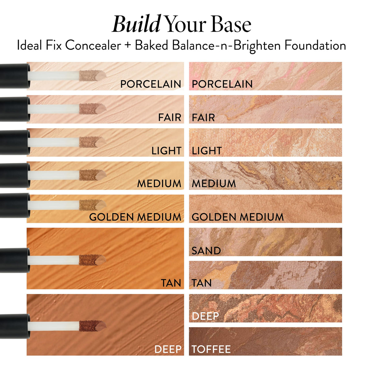 LAURA GELLER NEW YORK ingredient shot featuring Paracress and Vitamin E benefits