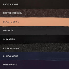 LAURA GELLER back label showing waterproof, smudge-proof feature callouts