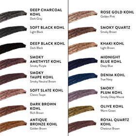 LAURA GELLER NEW YORK pencil on the waterline creating intensified eye definition