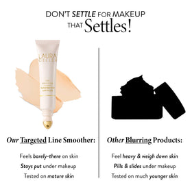 LAURA GELLER NEW YORK primer shown with makeup for a polished canvas