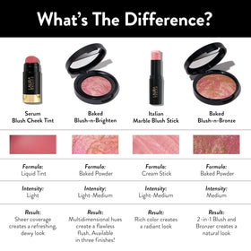 LAURA GELLER NEW YORK morning routine scene showing quick beauty boost