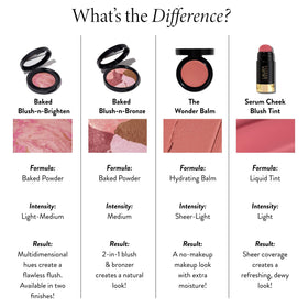 LAURA GELLER NEW YORK lifestyle in a purse showing on-the-go touchup benefit