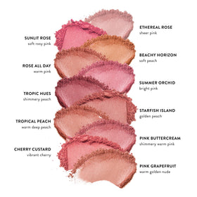 LAURA GELLER product in hand showing scale and travel-friendly benefit
