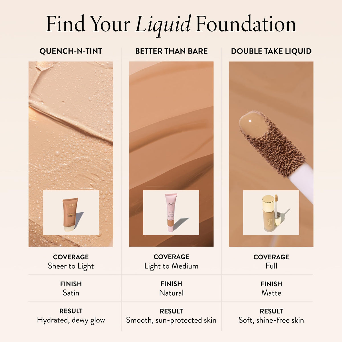 LAURA GELLER NEW YORK on model with fair skin demonstrating natural glow benefit
