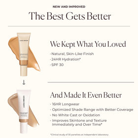 laura mercier application with fingers demonstrating blendable coverage benefit