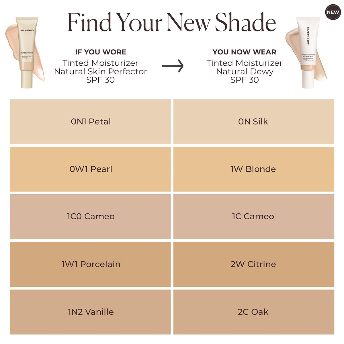 Laura Mercier before and after swatch improving skin tone visibly