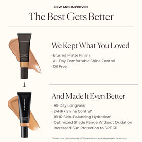 Laura Mercier before and after comparison showing reduced shine and even tone
