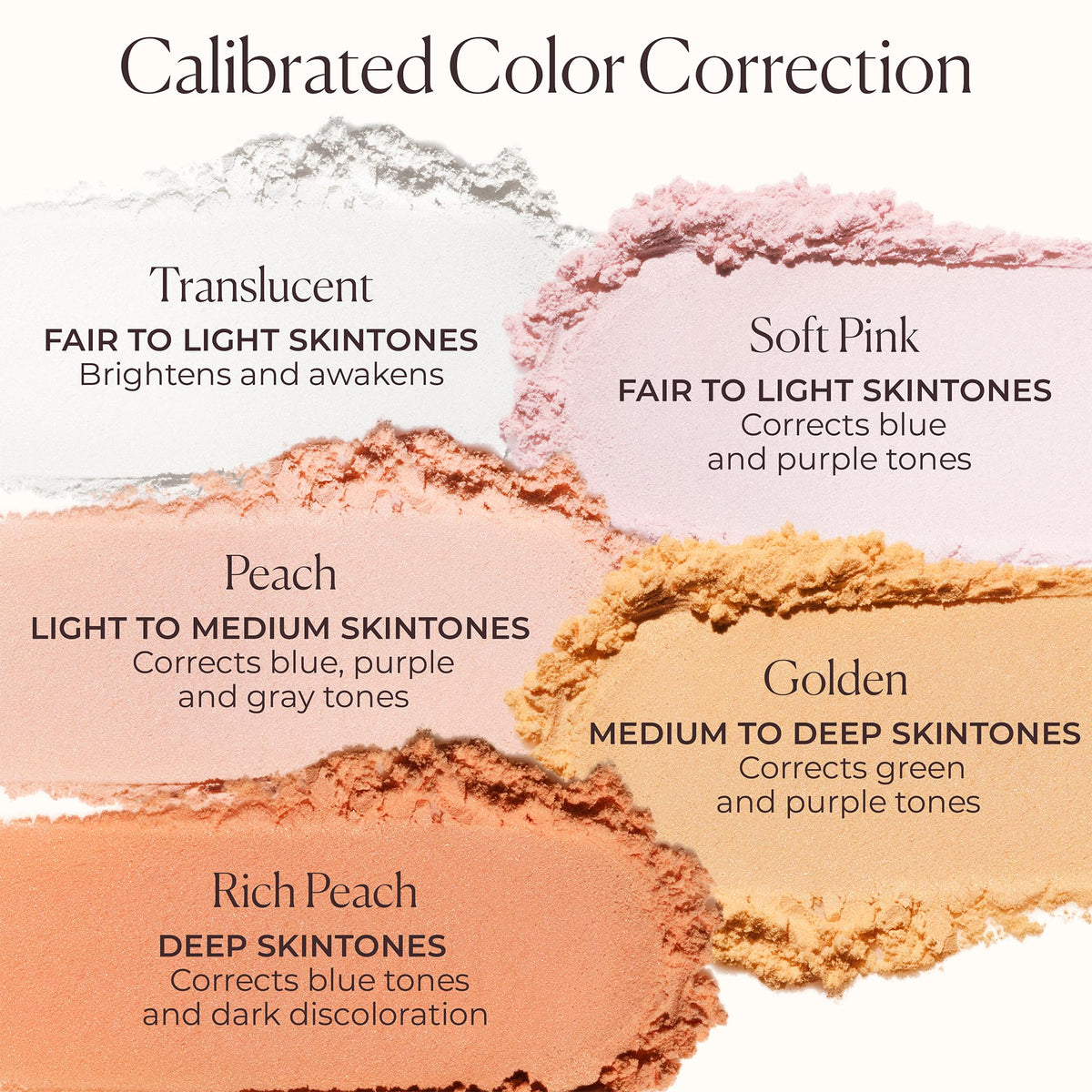 Laura Mercier compact held in hand demonstrating portable travel-friendly size