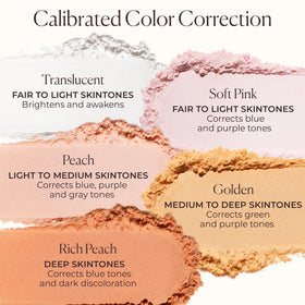Laura Mercier compact held in hand demonstrating portable travel-friendly size