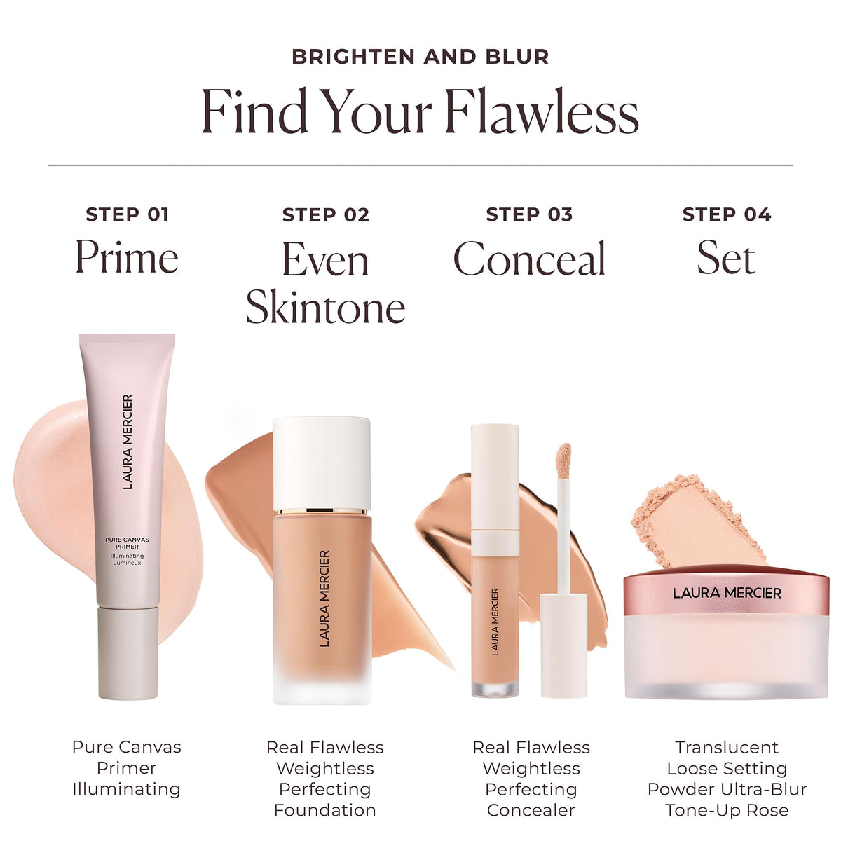 Laura Mercier photography no-flash demo showing no flashback in images
