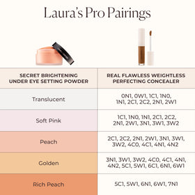 Laura Mercier labelled back ingredients panel displaying skincare focus