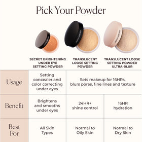 Laura Mercier powder staged on bathroom counter for everyday beauty routine inspiration