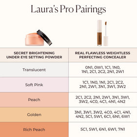 Laura Mercier light-reflecting pearls visualizing subtle radiance benefit
