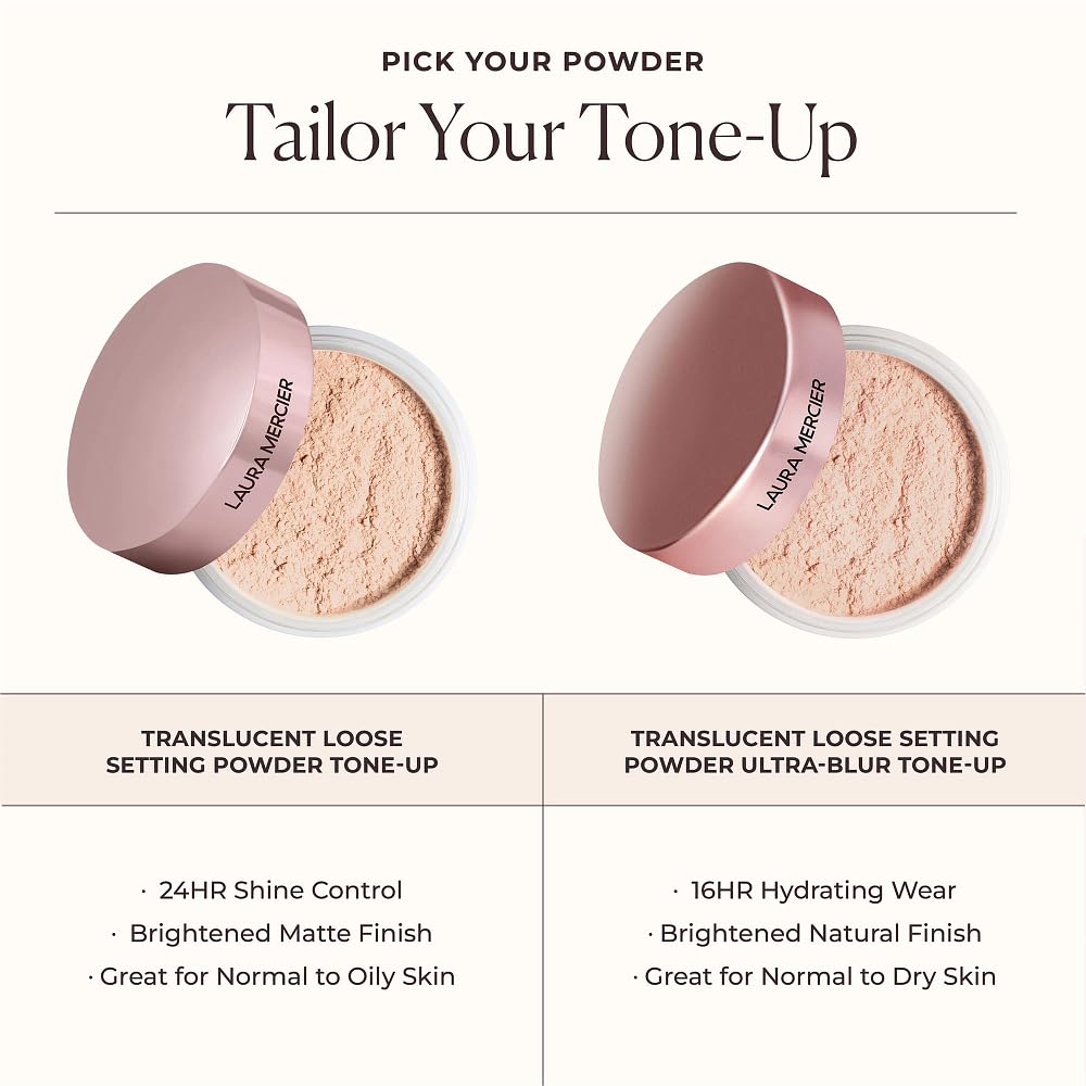 Laura Mercier on-model T-zone showing matte control and natural-looking skin