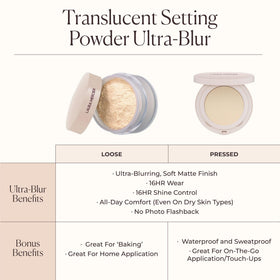 Laura Mercier before-and-after on skin demonstrating pore blurring benefit